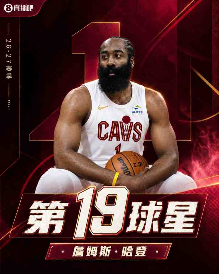 『吧友评选』NBA新赛季No.19球星:詹姆斯·哈登